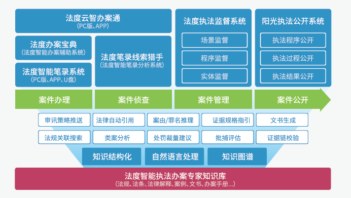 7777788888精准一肖仔细释义、解释与落实、详细解答解释落实
