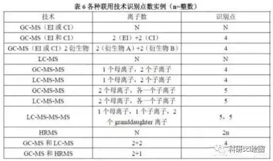 2025正版资料免费公开,警惕虚假宣传,定量解答解释落实
